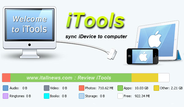 download itools for iphone 4g